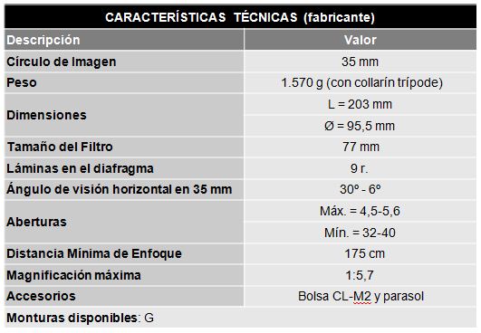 Nikkor AF-S 80-400/4.5-5.6 G ED VR - tabla características técnicas
