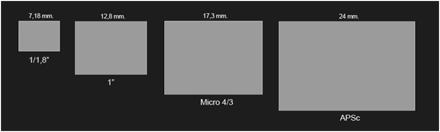 Panasonic_lumix_cm1_digitalcamaralens_1