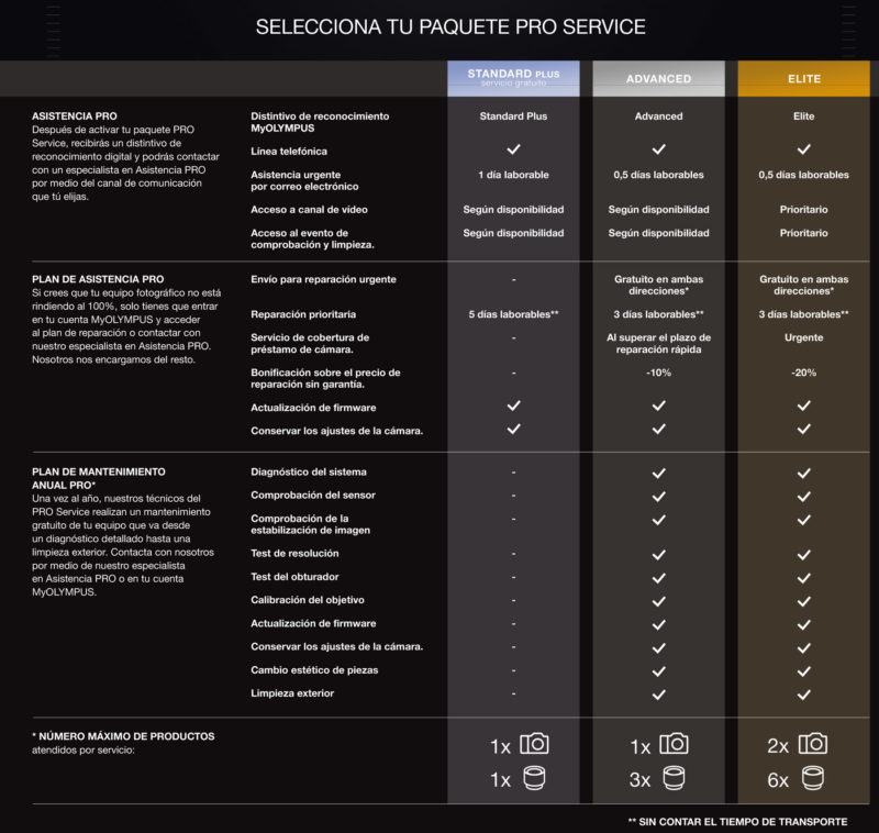olympus-pro-service olympus pro service